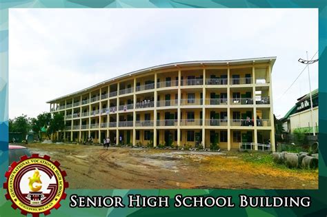 guiguinto national vocational high school logo|The People called it Voke (A brief desciption of Guiguinto National.